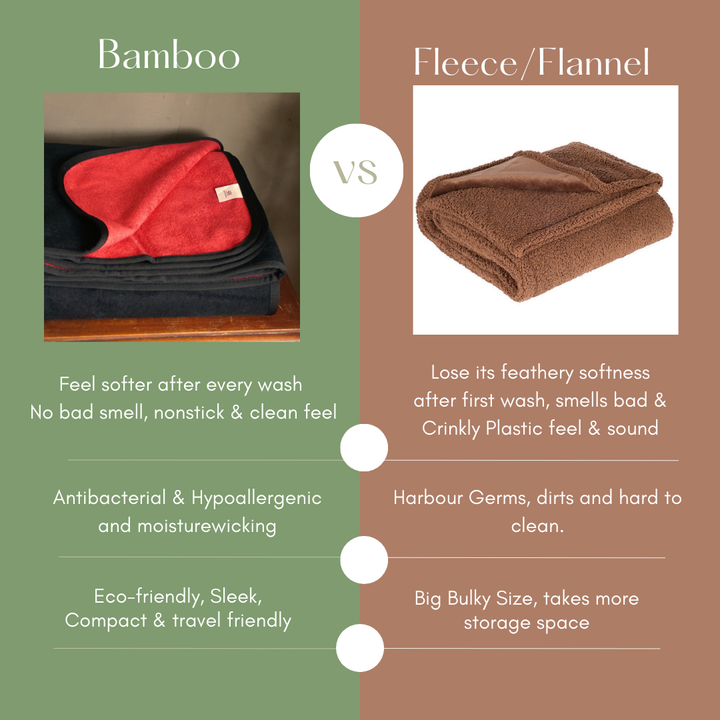 Split Peach Waterproof Blanket Grey-Premium