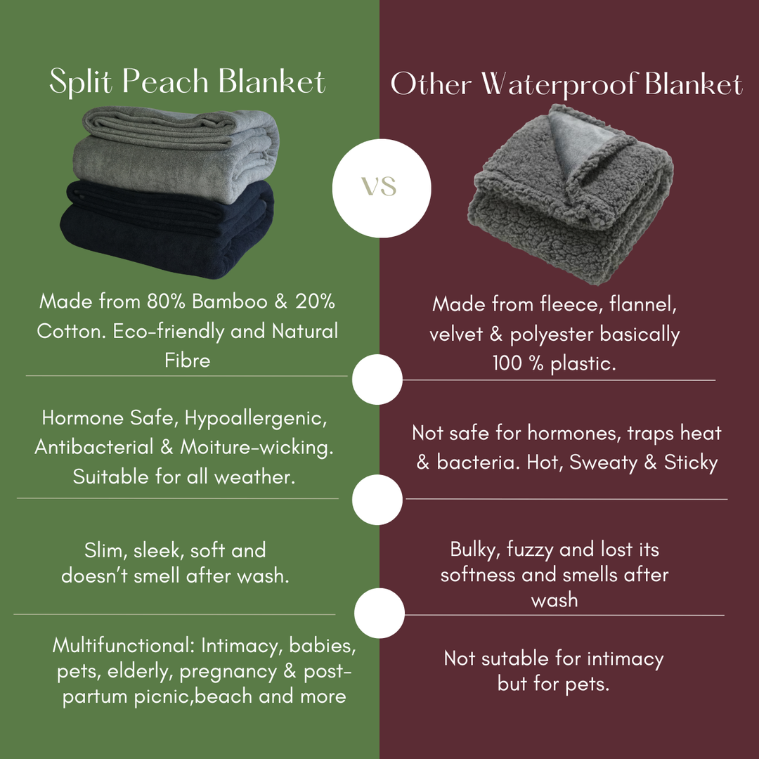 Split Peach Bamboo-Cotton Waterproof Blanket- XL Luxury 2Mx2M